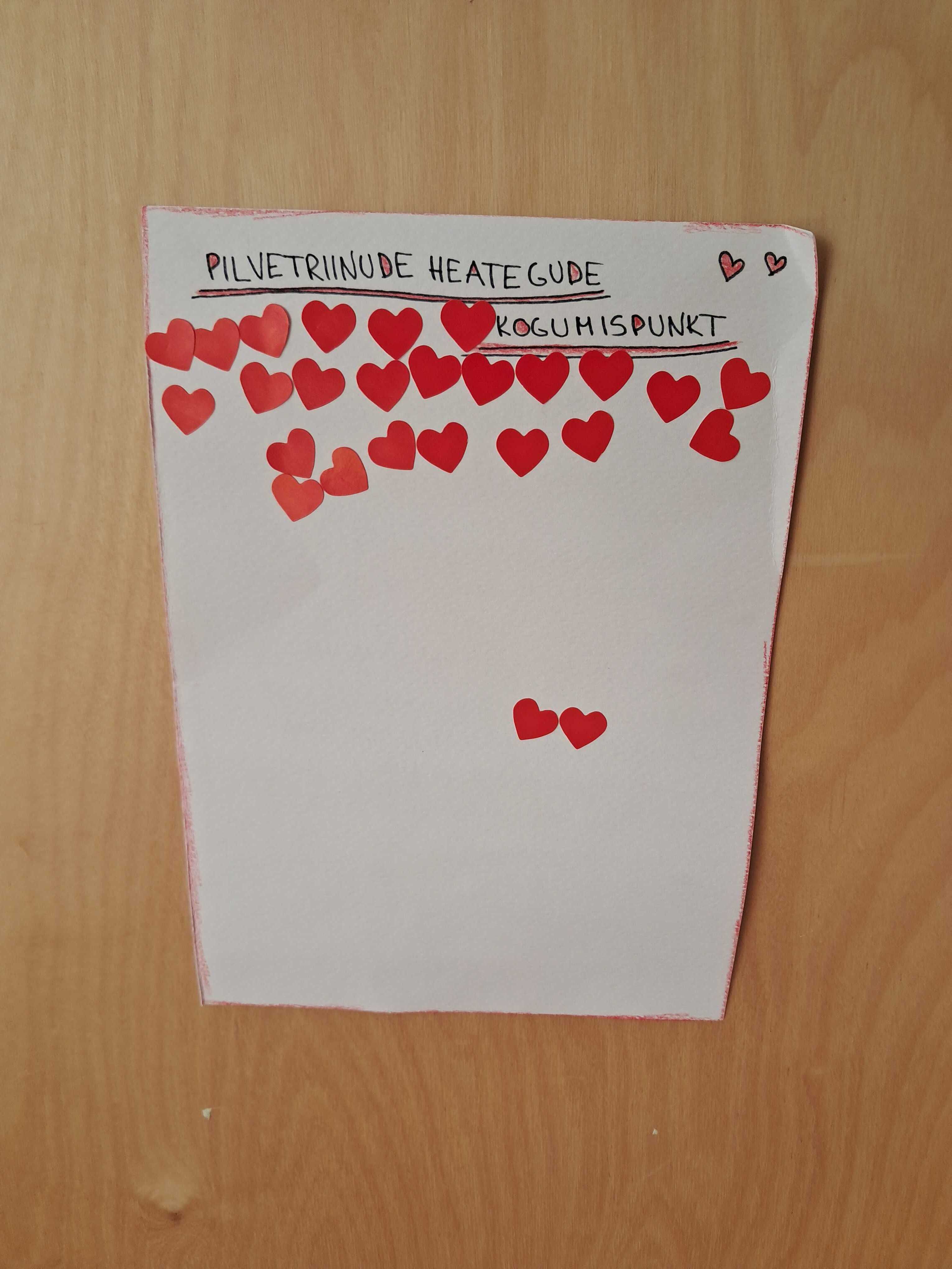 Heategude kogumispunkt Heategude kogumispunkt